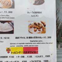  at Nikko Maruhide Shokudo in Nikko