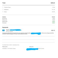  at Lovebirds in Berlin