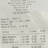 Bill at Fabbrica in Pula