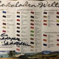 Schockoladenauswahl  at Craigher Schokolade in Friesach