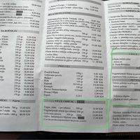 Menu  at Veranda in Sarajevo