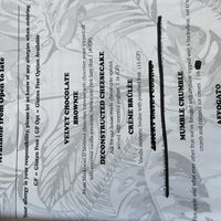 Desert- tempted by chocolate cheesecake but wallet was sore   at East St Cafe and Bar in Nelson