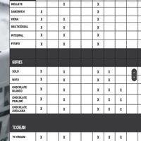  at Tejeringo's Coffee in Malaga