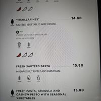  at Centeno in Pontevedra