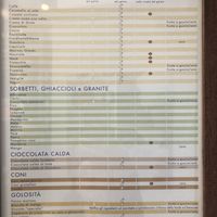 All flavor options and allergens, only some of these are available at any given time at Grom - San Lorenzo in Genoa