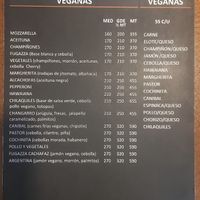 Pizza y empanadas veganas  at Cachafaz  in Metepec