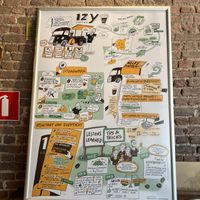   at Izy Coffee in Brussels