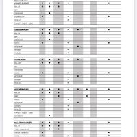 Allergy card  at Jagger in Copenhagen