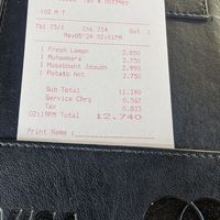  at Haret Jdoudna - مطعم حارة جدودنا in Madaba