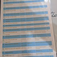  at Dome Restaurant and Bar in Phuket