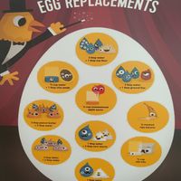  at iVegan Supershop Old Quarter Hanoi - Healthy Plant Based Cafe in Hanoi