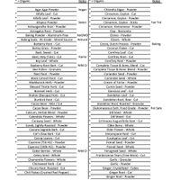  at Crossville Herb Shop in Crossville