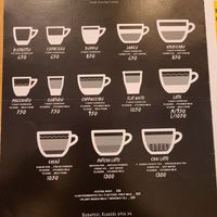  at Grumpy in Budapest