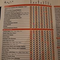  at Boma - Flavors of Africa in Lake Buena Vista