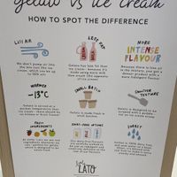 Sorbet for the win!  at Little Lato - Pop-up in Waipu