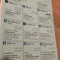 Makgeolli beer list  at Ggulggeok House - 꿀꺽하우스 in Busan