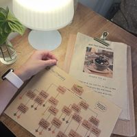   at Teatherapy in Seoul