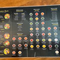   at Happy Bowl in Dresden