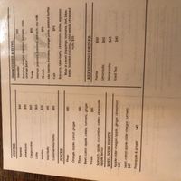 Menu  at Quetzal in Troncones