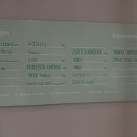   at Veganista Ice Cream I in Vienna