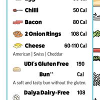  at Fatburger in Airway Heights