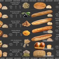 Bread menu at Nana Bakery Ruamchok - นานาเบเกอรี่รวมโชค  in Chiang Mai