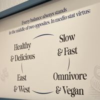   at Middle Bistrot in Milan