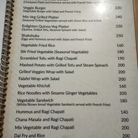  at Wheatgrass Cafe in Rishikesh