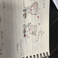   at Kinatei 喜菜亭 in Nara