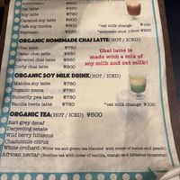   at anthrop. in Tokyo