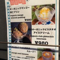   at anthrop. in Tokyo