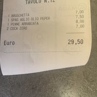 Cheap..ish   at San Basegio in Venice