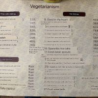 Menu from 12/20 at CiGuang SuShi in Shanghai