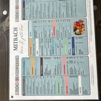 Menu   at Mitbach in Frankfurt