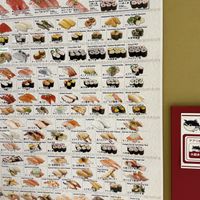   at Daiki Suisan Kaiten Sushi - Tenmabashi branch in Osaka