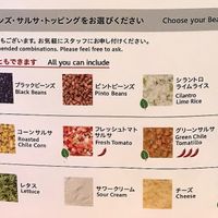  at Frijoles - Nihonbashi Muromachi Yuito in Tokyo