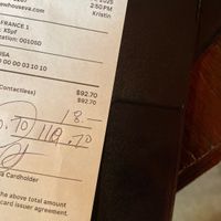   at The Brew House in Farmville