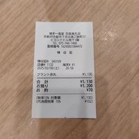  at Ippudo Ramen - Shijo Karasuma in Kyoto