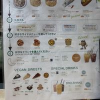 Menu (1/2).  at Falafel Brothers - Harajuku in Tokyo