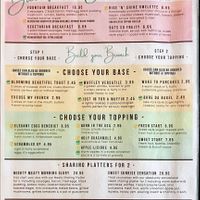 Breakfast/Brunch menu   at The Fountain Inn in Swansea