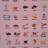 Ice cream menu at Helados Sirvent in Benidorm