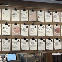 Chocolate Options clearly marked vegan at Knoops in Edinburgh