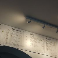 Karte at Palmyra in Gottingen