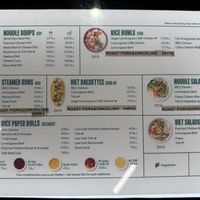   at CNS - Roll'd - T2 in Aeroglen