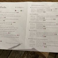 Set dinner menu  at Bio Cafe in Tokyo