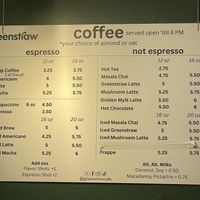 Pacific Barista milks used  at Greenstraw Cafe in Newtown