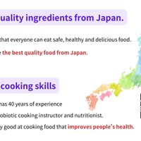 Info on their sign at M's Bento in Kyoto