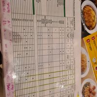  at CoCo Ichibanya  in West London