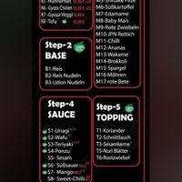 Menu at Sushi Noova in Barsinghausen