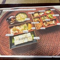 Description   at Traditional Japanese House NAKAMURA - 古民家なかむら  in Fujikawaguchiko